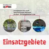 Collage showing different applications of a drainage pump, including a pond, a flooded laundry room, and a swimming pool. Produktbild-Vorschau