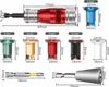 Elektrický odizolovač vodičů, elektrický odizolovač vodičů Náhled obrázku produktu 4