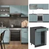 Küchenzeile Vicco R-Line Blau-Grau/Anthrazit 200 cm , AP Produktbild-Vorschau 4