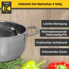 Karl Krüger SM4 Topf-Set Manhattan Edelstahl 4/7-teilig Produktbild-Vorschau 4