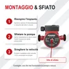AVANSA 25-4/180 Circolatore per riscaldamento 230 V – DN25 Anteprima dell’immagine prodotto 6