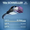 deleyCON, kabel sieciowy Cat7, 30 metrów, RJ45, 10 Gbit/s, Podgląd zdjęcia produktu 2