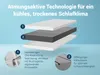Diagram showing the layers of a mattress with descriptive text. Produktbild-Vorschau