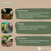 Bändchengewebe – effektive Unkrautfolie für Ihre Beete – Produktbild-Vorschau 6