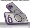 Handyhülle für Google Pixel 9A  Matt Case Schutzhülle Produktbild-Vorschau 6