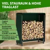 TTL GARDEN Kaminholzregal S 100x36x116cm Schwarz mit Produktbild-Vorschau 7