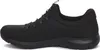 Skechers Obuv 150268BBK Náhľad obrázku produktu 3