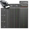 Cable adaptador convertidor USB Tipo C a HDMI, resolución Vista previa de la imagen del producto 5