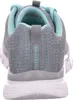 The back view of a women's sneaker. Voir les images du produit