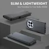 Pouzdro pro Xiaomi Redmi Note 15 Pro 5G, RFID Blokování Náhled obrázku produktu 2
