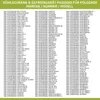 A list of appliance brands, model numbers, and part numbers. Produktbild-Vorschau