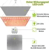 Diagram showing the components and features of an LED grow light. Náhľad obrázku produktu