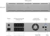Ubiquiti UPS-2U, fuente de alimentación ininterrumpida Vista previa de la imagen del producto 3