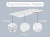 Diagram showing the features of an ergonomic topper. Produktbild-Vorschau