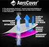 AeroCover 793-3 Loungesethülle235x235x70, anthrazit (1 Produktbild-Vorschau 3