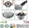 BRUNNER Camping Kochgeschirr Topfset | Klappgriffe | Produktbild-Vorschau 7