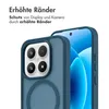 imoshion Color Guard Backcover mit MagSafe für das Xiaomi Produktbild-Vorschau 3