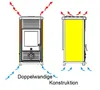 Kaminofen Plamen Maestral N mit Herdplatte, creme - 6,5kW Produktbild-Vorschau 2