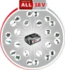 Bosch Akku-Heckenschere AHS 50-20 LI zweischneidig, Produktbild-Vorschau 2