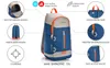 Plecak termiczny Meteor Arctic 10 l różowy/szary melanż Podgląd zdjęcia produktu 4
