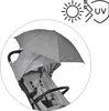 Lorelli UMBRELLA parasol pour poussette UVFP 50+/UV50+ – Voir les images du produit 6