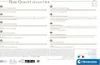 Clementoni 32082, 14 lat(a) Podgląd zdjęcia produktu 4