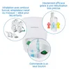 medisana IN 500 Compact - Nébuliseur efficace, idéal pour Voir les images du produit 5