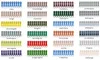 10 Schieber Reißverschluss Zipper für Endlosreißverschluss 3mm Farbkarte Produktbild-Vorschau
