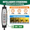 2x 50CM LED Pflanzenlampe Magnetische Vollspektrum,Dimmbar Produktbild-Vorschau 3