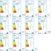 Ranex 5000.037 Stehleuchte Classico Aluminium, Produktbild-Vorschau 20