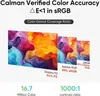 Marketing image showing color accuracy and gamut coverage ratios of a display. Podgląd zdjęcia produktu