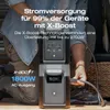 EcoFlow DELTA 2 tragbare Powerstation mit 220W Solar Panel, Produktbild-Vorschau 10
