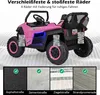 A pink electric ride-on car with highlighted suspension and different terrain examples at the bottom. Produktbild-Vorschau