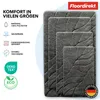 Several dark gray bath mats of varying sizes are displayed, with product features and certifications listed on the left. Produktbild-Vorschau