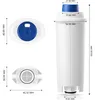 Náhradní filtry pro kávovary DeLonghi DLSC002, balení 6 Náhled obrázku produktu 10