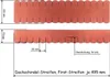 1 Set Dachschindeln Biberschwanz (33 mm) rot Produktbild-Vorschau 6