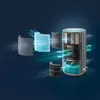 Philips PureProtect Water 3400 Serie 2-in-1 AC3420/10 Produktbild-Vorschau 14