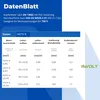 INVOLT H07V-K 6 mm² Verdrahtungsleitung 5 x 3m Set, Produktbild-Vorschau 7