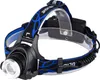 Lampada frontale a LED Lampada frontale super luminosa COB Anteprima dell’immagine prodotto 13