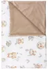 Jukki hnízdečko pro miminko 5dílná sada XXL 120x65 cm s Náhled obrázku produktu 7