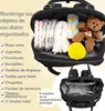 RUVALINO Baby Wickelrucksack, Multifunktional Wickeltasche Produktbild-Vorschau 5
