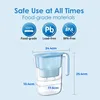 Caraffa filtrante per frigorifero Waterdrop Elfin con Anteprima dell’immagine prodotto 6