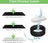 Katzenbrunnen Filter,8 Stück Ersatzfilter für Edelstahl Produktbild-Vorschau 4