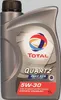 Total Quartz Ineo ECS 5W-30 1 Liter Produktbild-Vorschau 9
