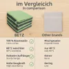 Betz 10 Stück Waschhandschuhe 16x21 cm PALERMO 100% Produktbild-Vorschau 8