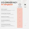 OOONO CO-DRIVER NO1 – Live-Infos zu Gefahren und n Produktbild-Vorschau 31