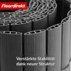 Floordirekt PVC Sichtschutzzaun für Balkon & Garten, Produktbild-Vorschau 3
