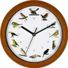 Wanduhr Vogelstimmen Produktbild-Vorschau 1