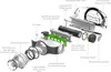 Ledlenser MH5 Stirnlampe schwarz, Kopflampe, bis 400 Lumen, Produktbild-Vorschau 2