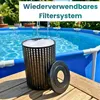 PureFlow® wiederbefüllbarer Kartuschenfilter ersetzt Produktbild-Vorschau 10